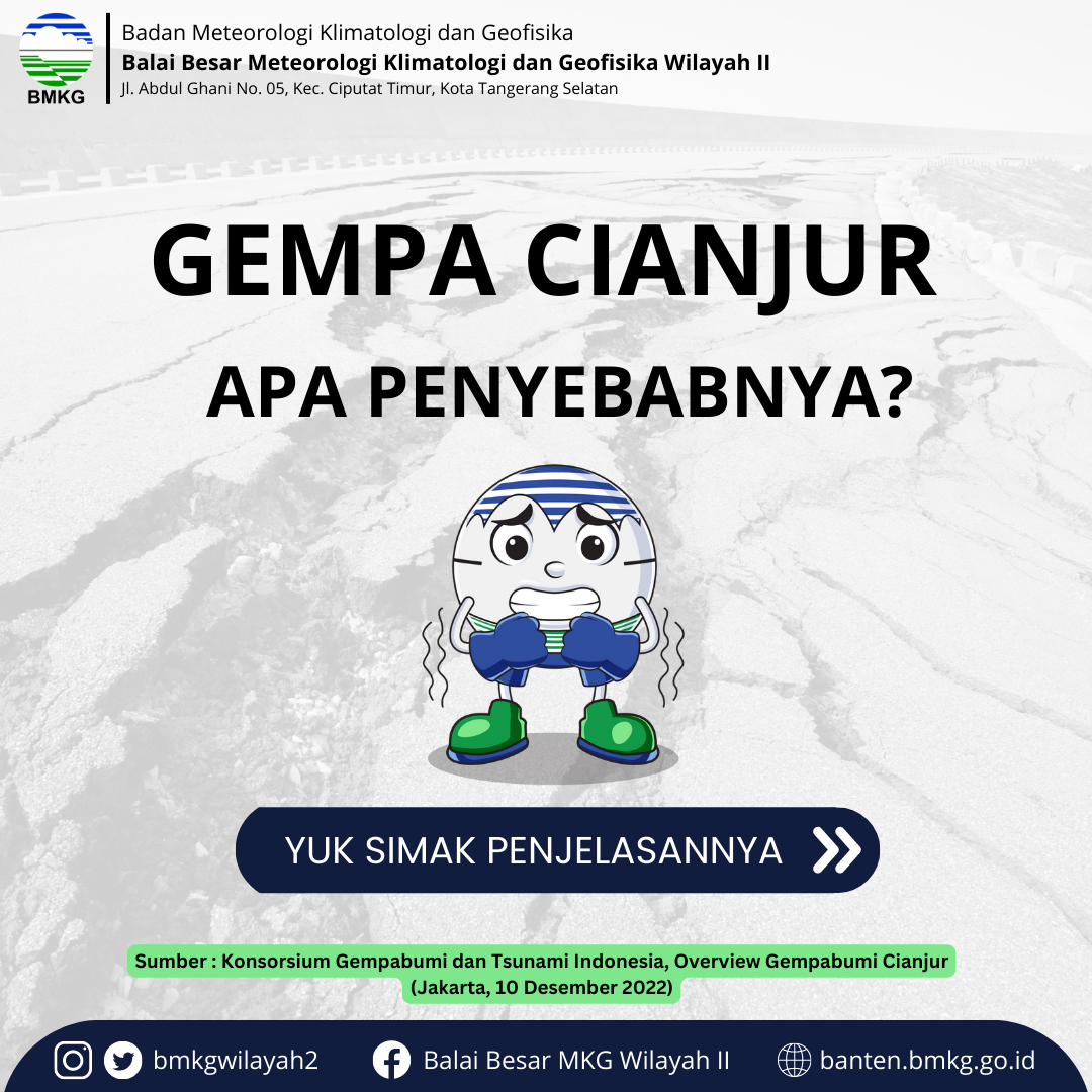 Gempa Cianjur Apa Penyebabnya BMKG Provinsi Banten